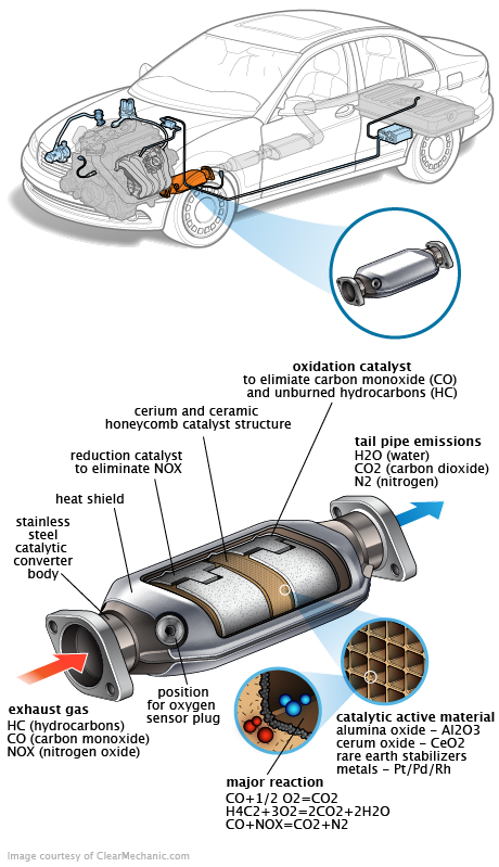 See P0598 repair manual