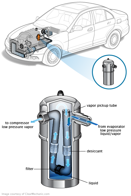 See P0598 repair manual